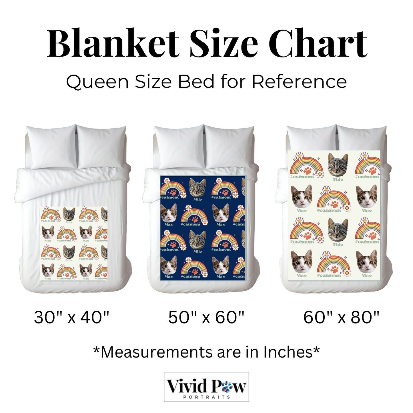 size guide for personalized cat mom photo blanket